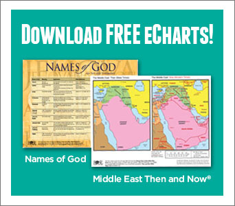 FREE Bible eCharts!