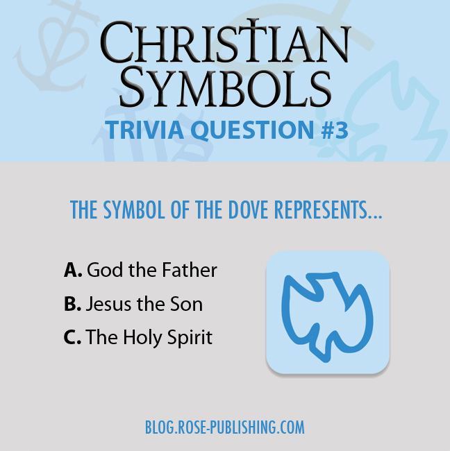 symbols of god the father