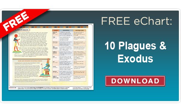 free-10-plagues-exodus-echart-rose-publishing-blog